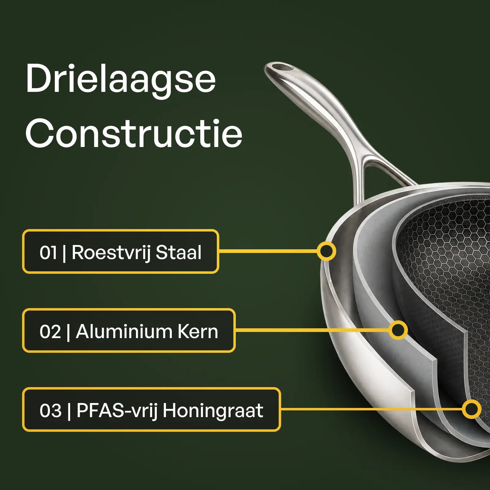 Kombinierter Pfannensatz Ø 28, 2-teilig mit Deckel (Bratpfanne und Wok)