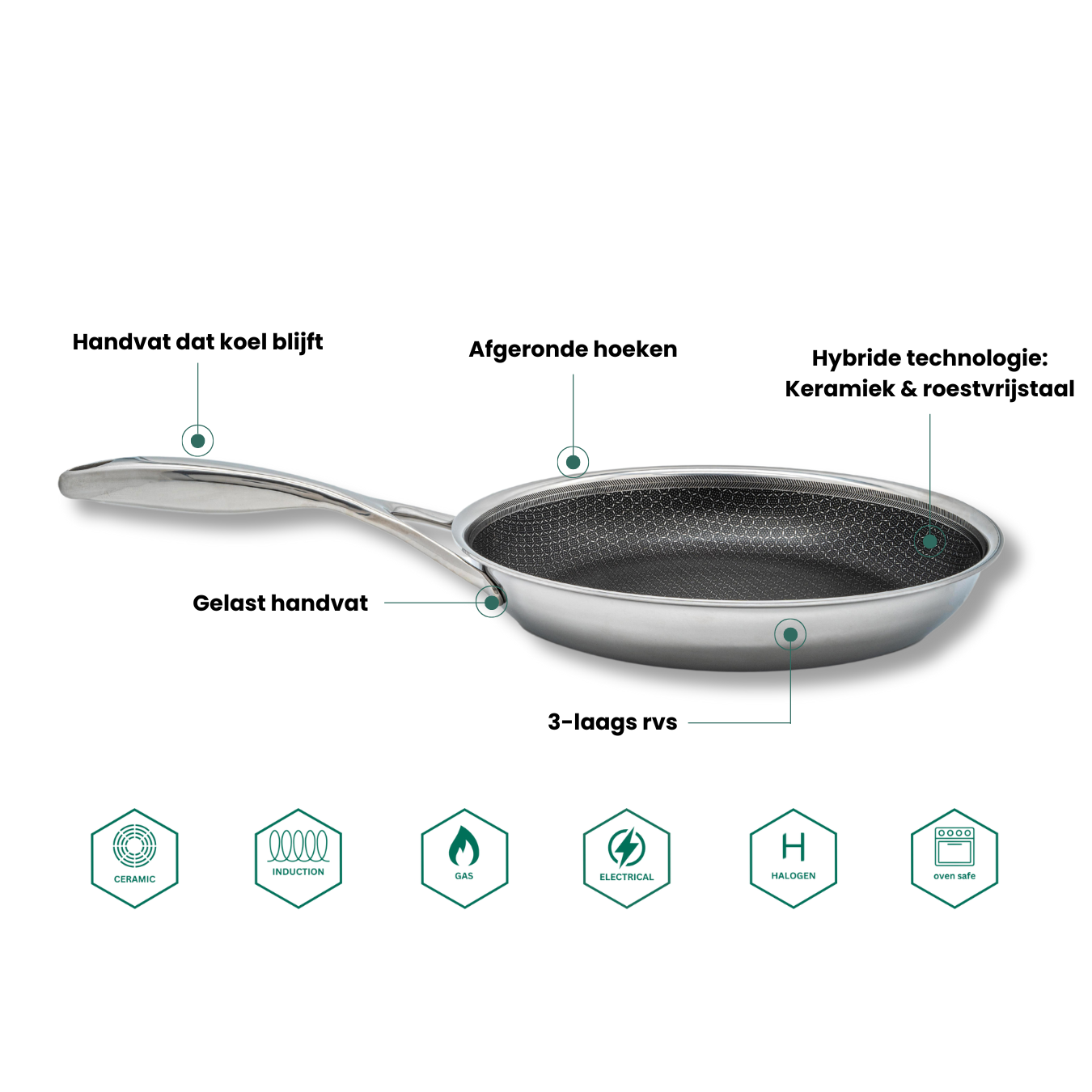 7-teiliges Komplettset