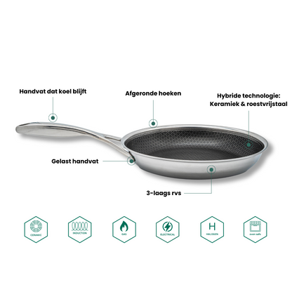 7-teiliges Komplettset